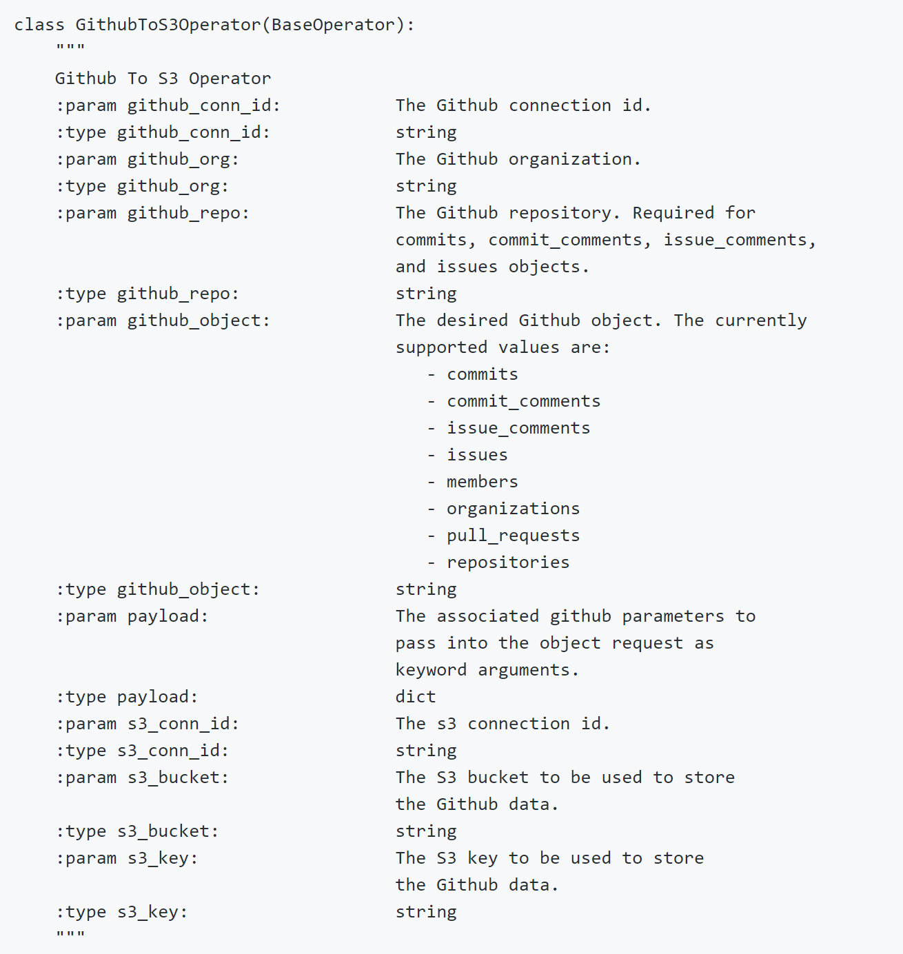 One unexpected useful coding habit I learned from Airflow plugins by