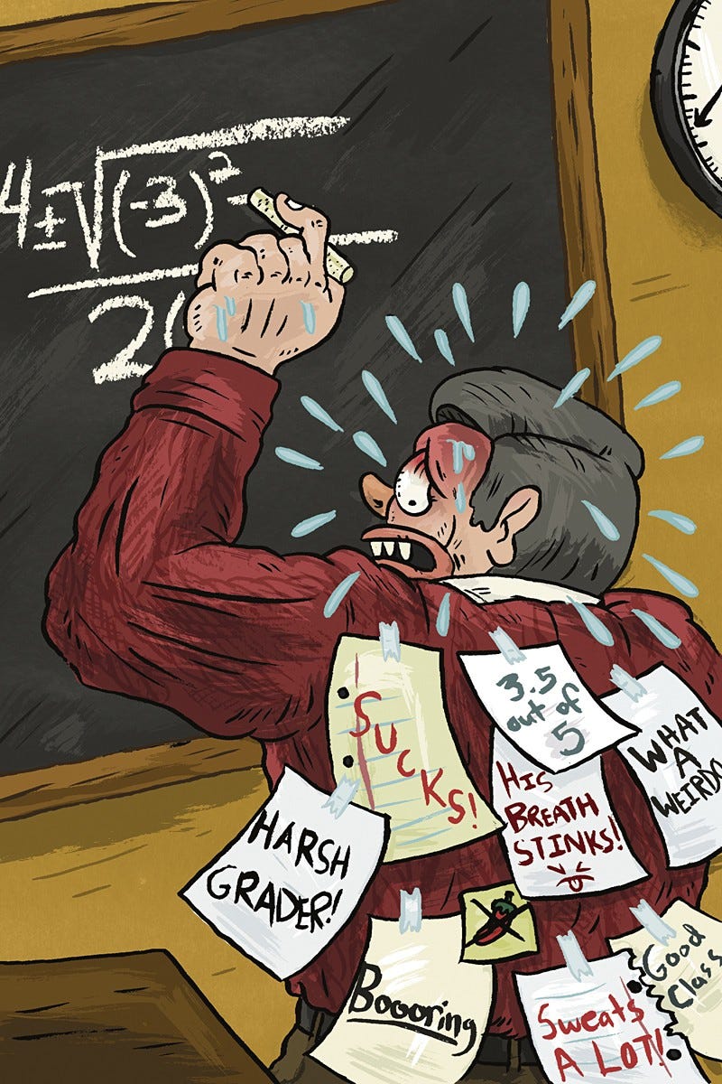 Rate My Professor Overrated?. Rate My Professor has been around since