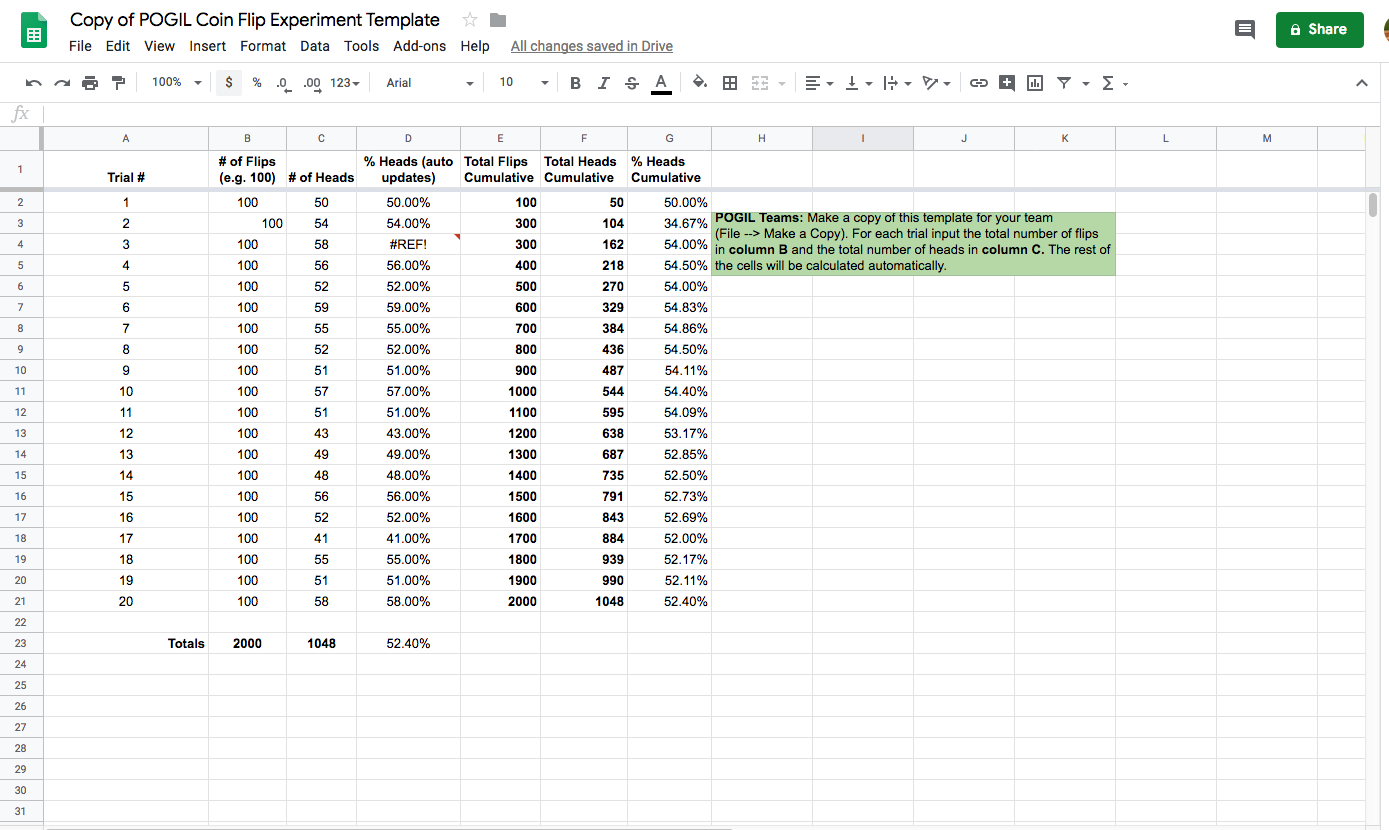 Coin flip experiment by John Smith by John smith Medium