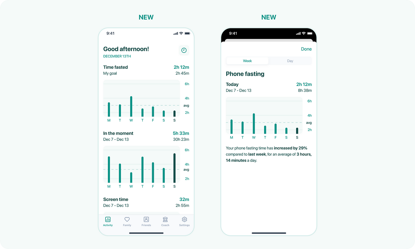 5 Reasons Mobile Is A Waste Of Time