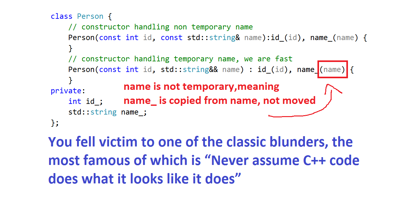 My Precious Compile Time Bool (long introduction to Move Semantics) | by  Z01 | Medium