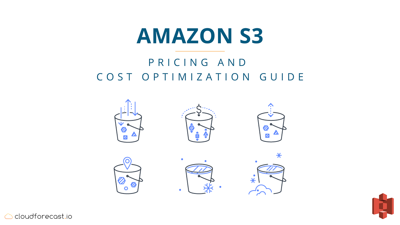 AWS S3 Pricing and Cost Optimization Guide | by CloudForecast Team |  CloudForecast | Medium