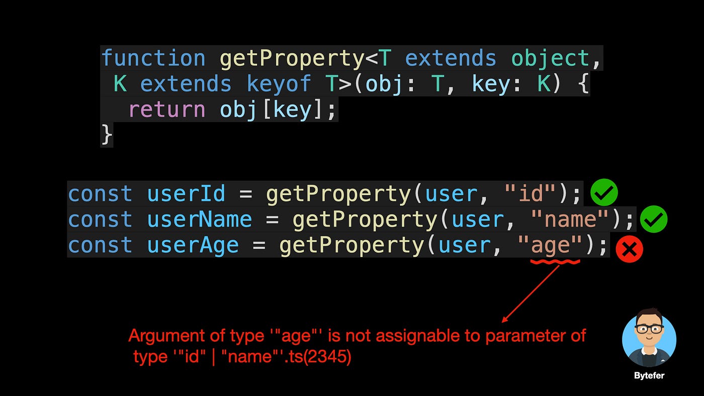 Master the TypeScript Keyof Type Operator | by Bytefer | JavaScript in  Plain English