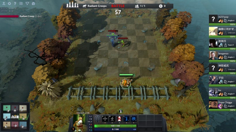 Auto chess warcraft 3 Clearance
