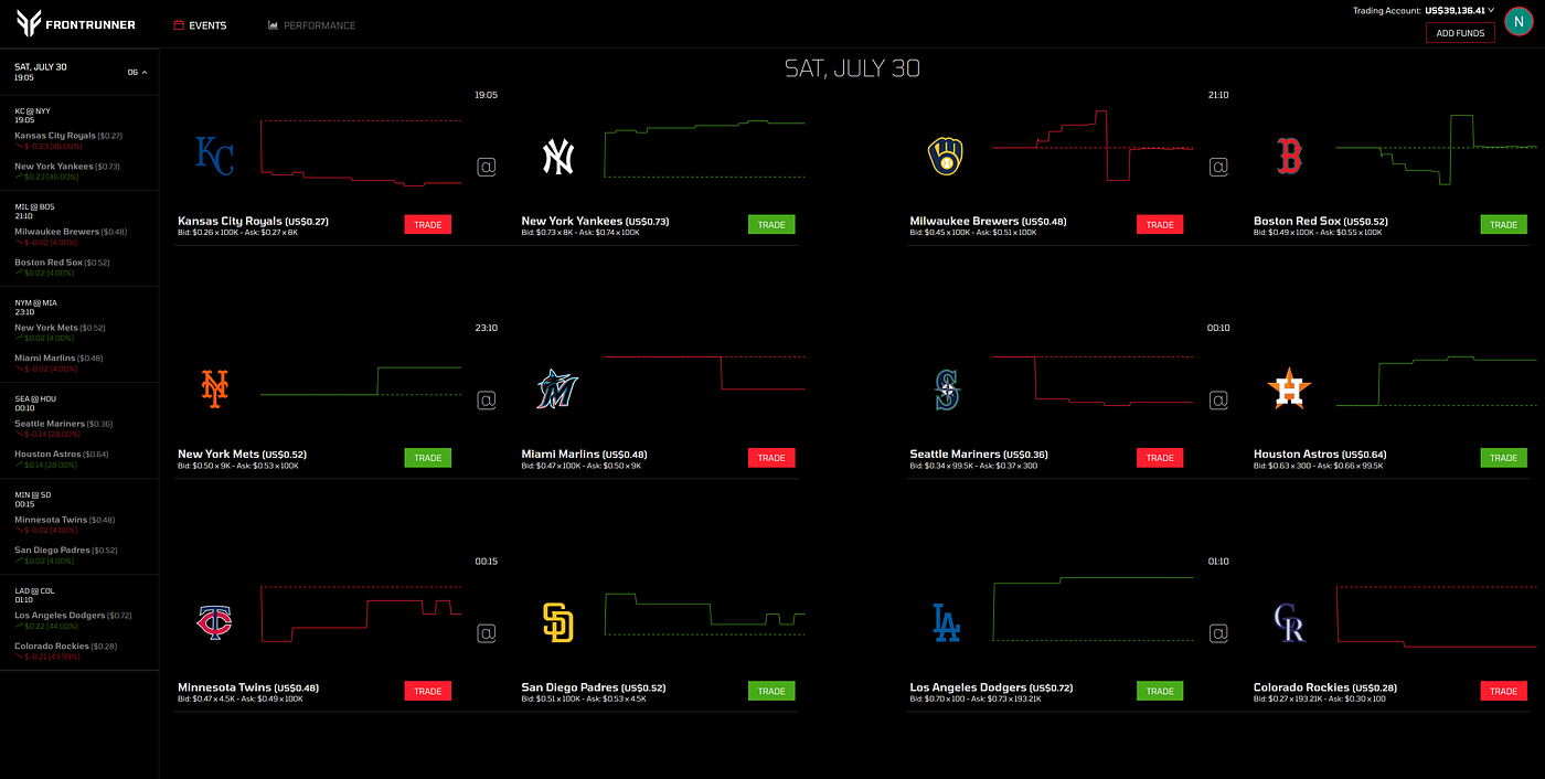 Injective Ecosystem Frontrunner, A Sports Betting dApp by Kayo Jul