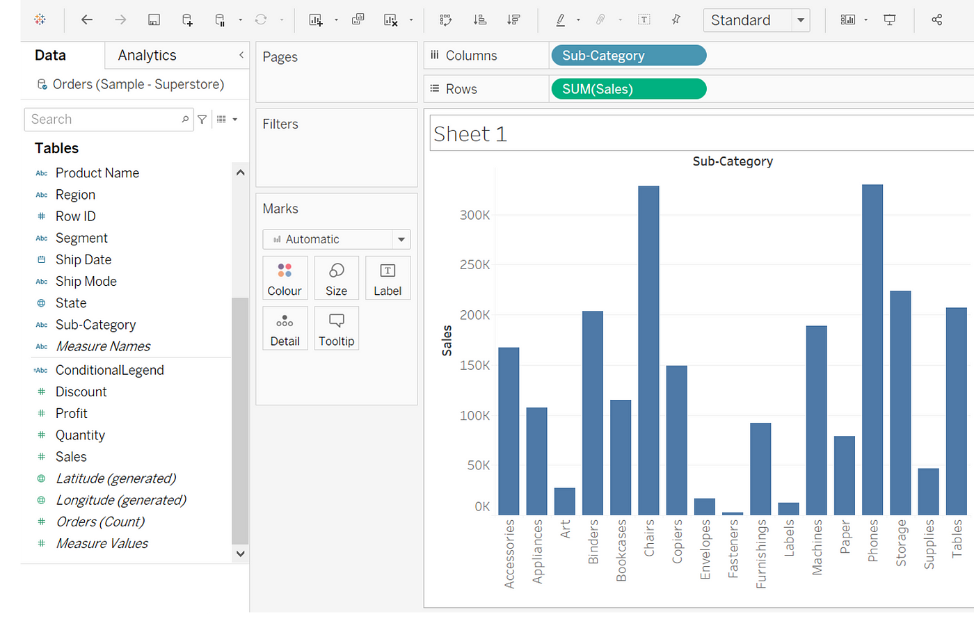 Condition Based color legend in Tableau | Geek Culture