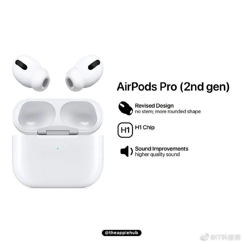 AirPod Pro 2 are coming. What can we expect from them? | by David Lewis |  CodeX | Medium