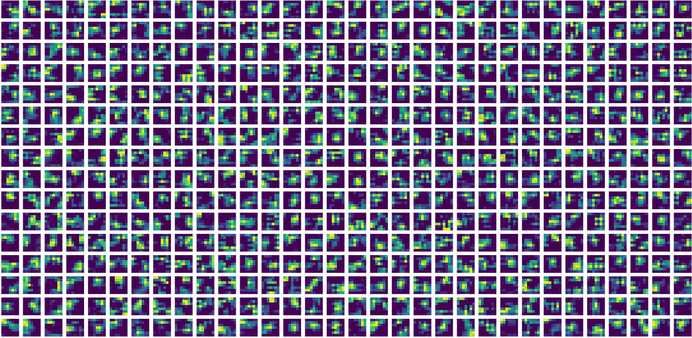 Extracting Features from an Intermediate Layer of a Pretrained ResNet Model  in PyTorch (Hard Way) | by Siladittya Manna | The Owl | Medium