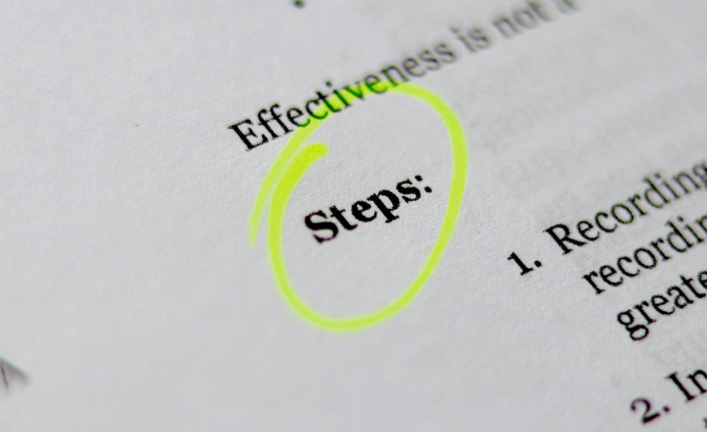 Graphic of the word “Steps” on a sheet of paper