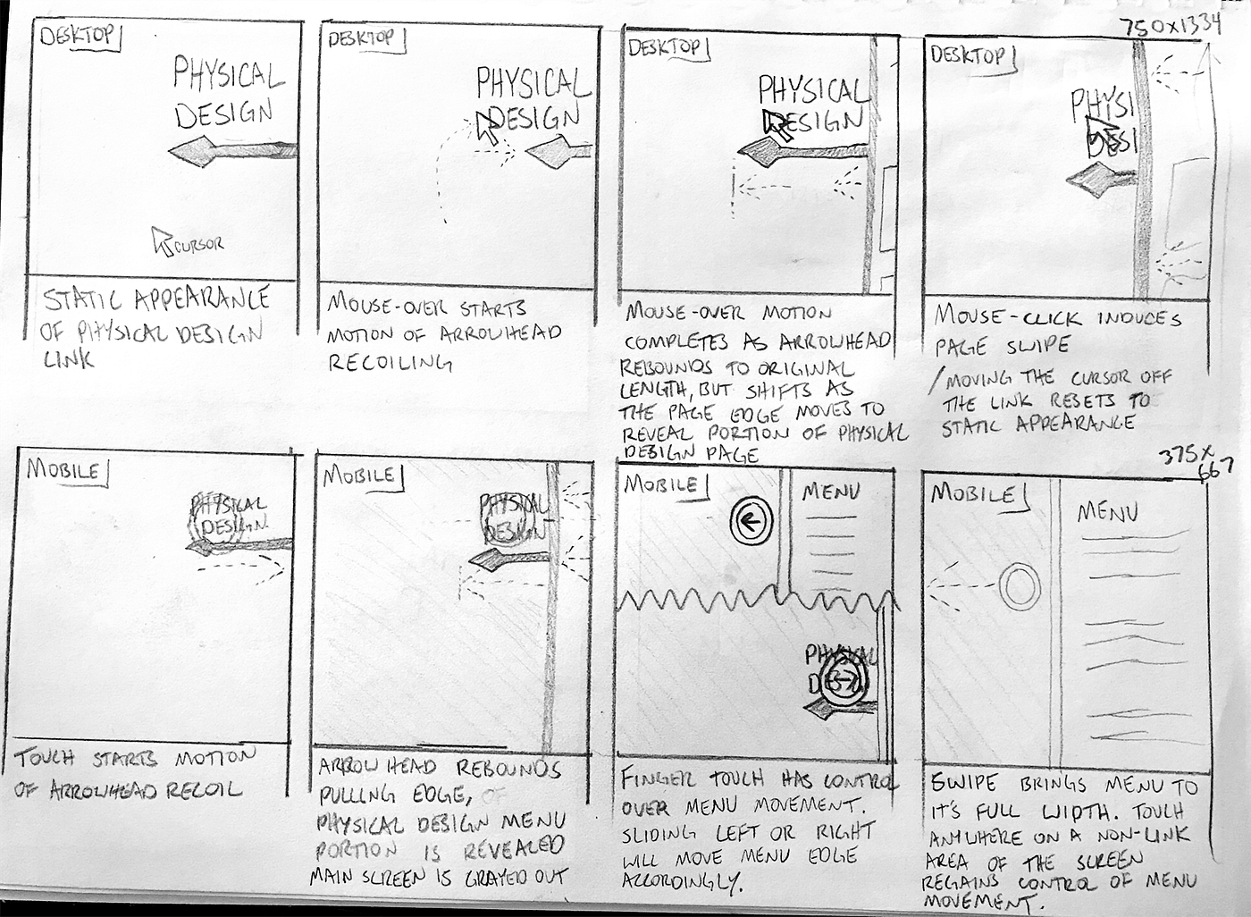 Storyboarding What is it?. What is a Storyboard? by Jose Cisneros