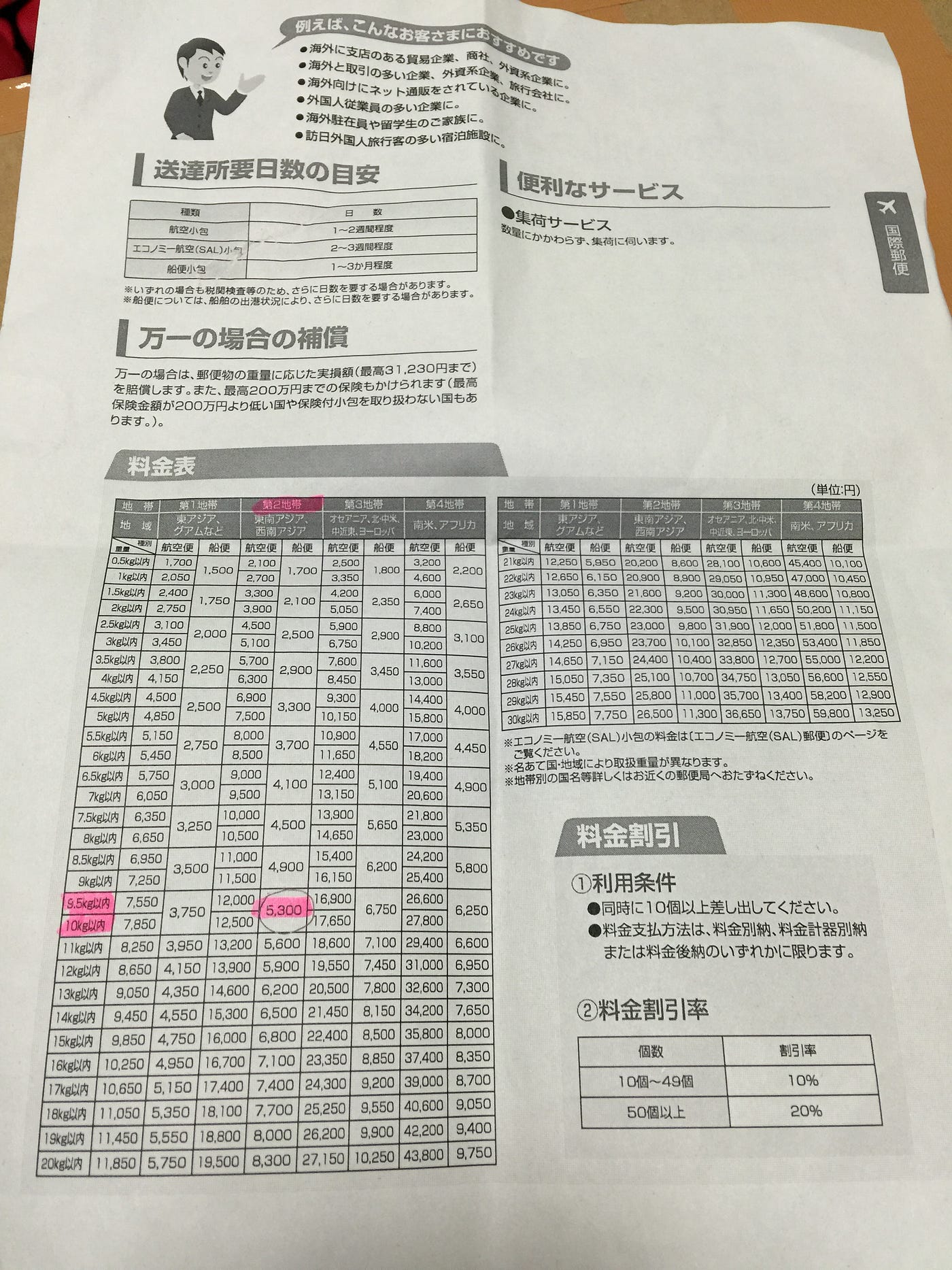 海運空氣清新機 近這幾年來 馬來西亞的空氣品質不太好 加上看到mobile01有人推薦空氣清新機 By Liquir Ice Medium