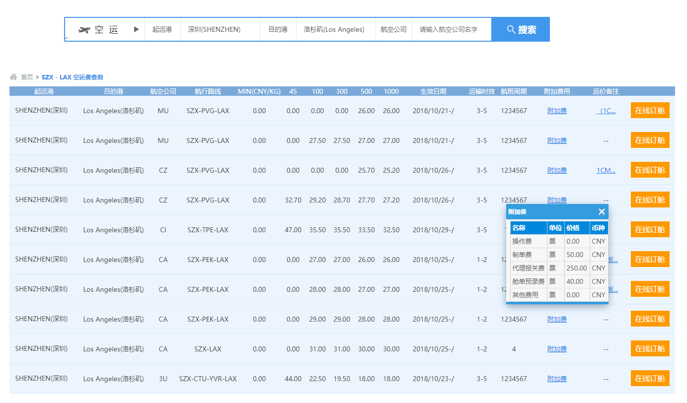 7 Best Price Comparison Websites For International Air Freight And