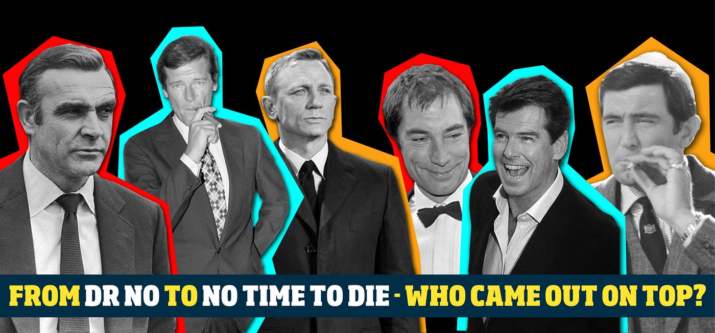 All 25 James Bond Songs Ranked In Order Of Awesomeness By Paul Speed The Riff Medium All 25 James Bond Songs Ranked In Order Of Awesomeness By Paul Speed The Riff Medium