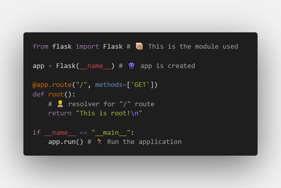 Understanding RESTful API with Flask | by Nishant Joshi | Analytics ...