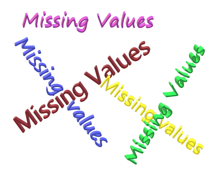 Handling Missing Values In Dataset By Nidhi Bansal Medium