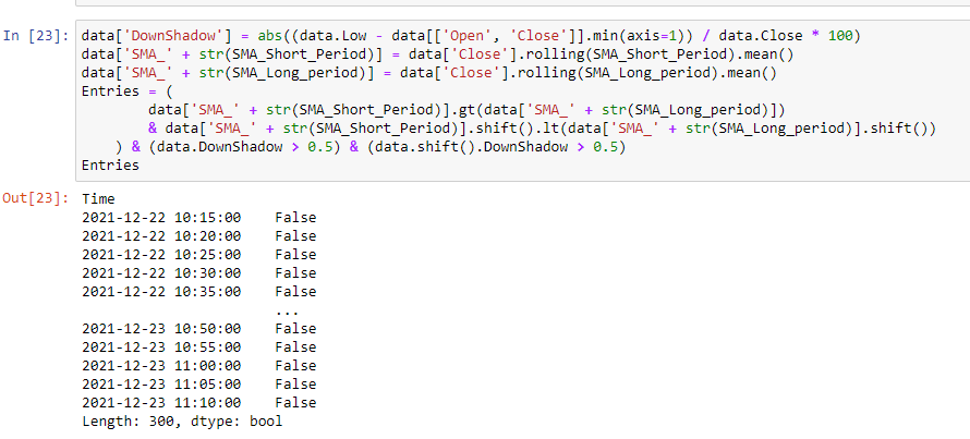 How To Write Custom Indicators in Python? | by Ali Ghorbanali ...