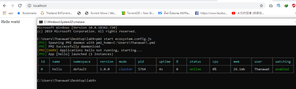 Lab 9 — Web Deployment. pm2 เป็นโปรแกรมที่ใช้ในการสั่งให้… | by