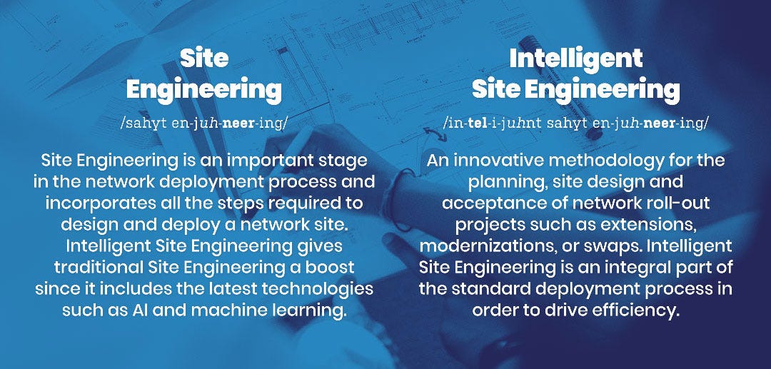 Site Engineering vs. Intelligent Site Engineering