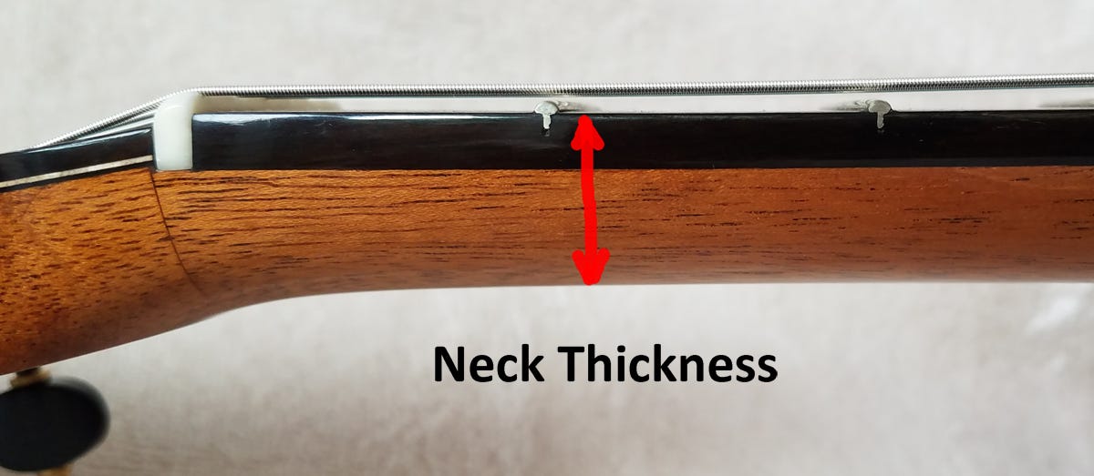 Neck Specs For Left Hand Ease— Guitar Care 101 | by tonebase | tonebase  Guitar | Medium