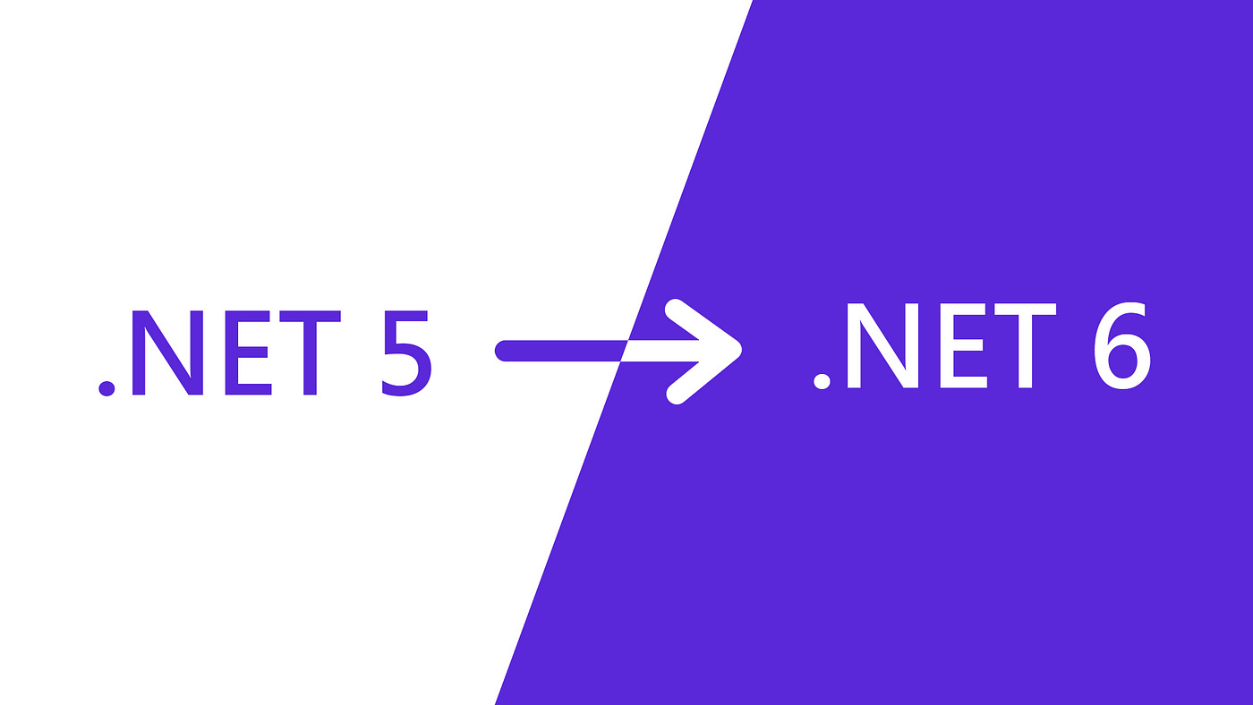Net 6 Is Here 5 Features That Will Blow Your Mind Dotnetsafer Net 6 Is Here 5 Features That Will Blow Your Mind Dotnetsafer