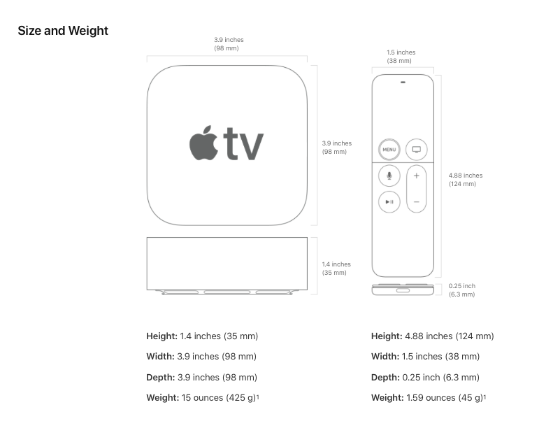 Should I Buy The 32GB or 64GB Apple TV 4K? | by Robert Lee | Mac O'Clock |  Medium