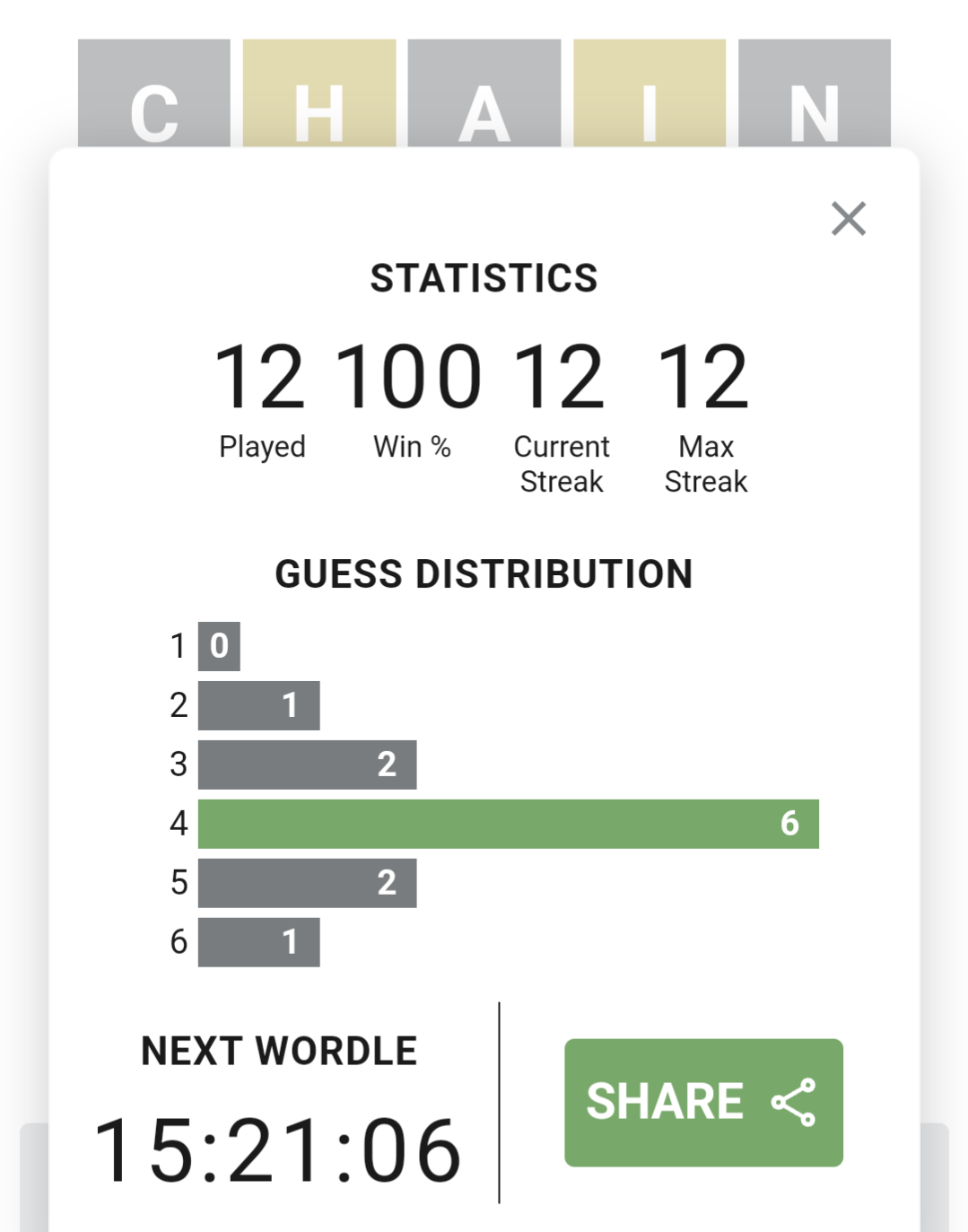 Wordle Hack Use Your Brain. You are Only Cheating Yourself by Ellen