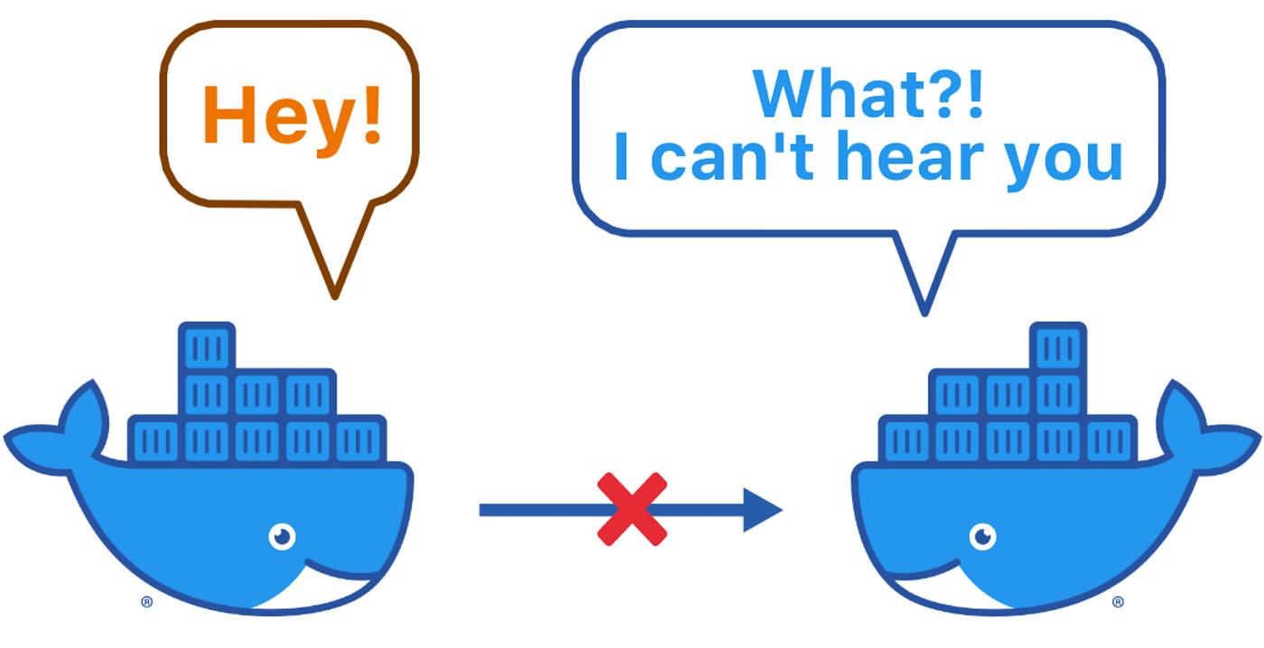 advanced docker security in todays world developing
