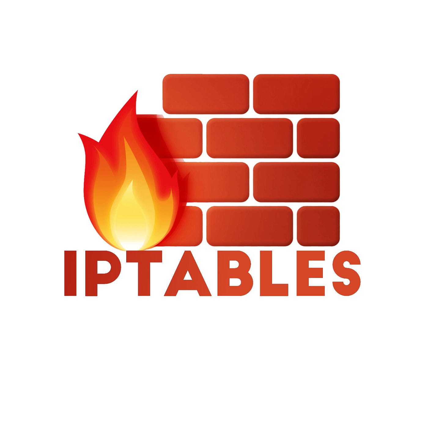 IpTables The Linux Firewall. Iptables is an extremely flexible… by