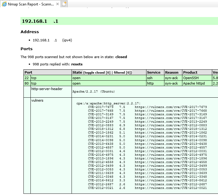 How to Do Continuous Vulnerability Scanning With Cloudflare Flan | by  Alexander Tyutin | Better Programming