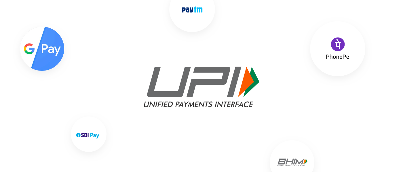 The most useful way to add UPI payments to your app or website. | by MJ  (Murari Jha) | Medium