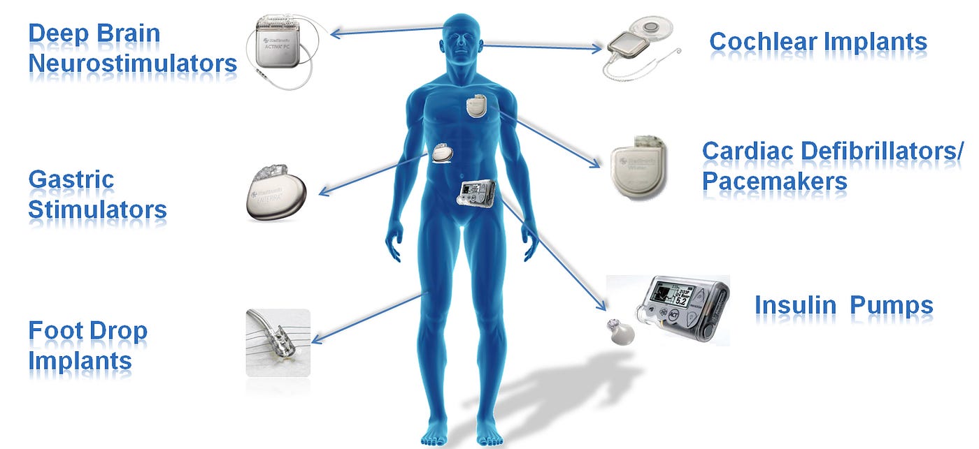 How Can RFID Technology Benefit Healthcare Facilities? by TrackSeal