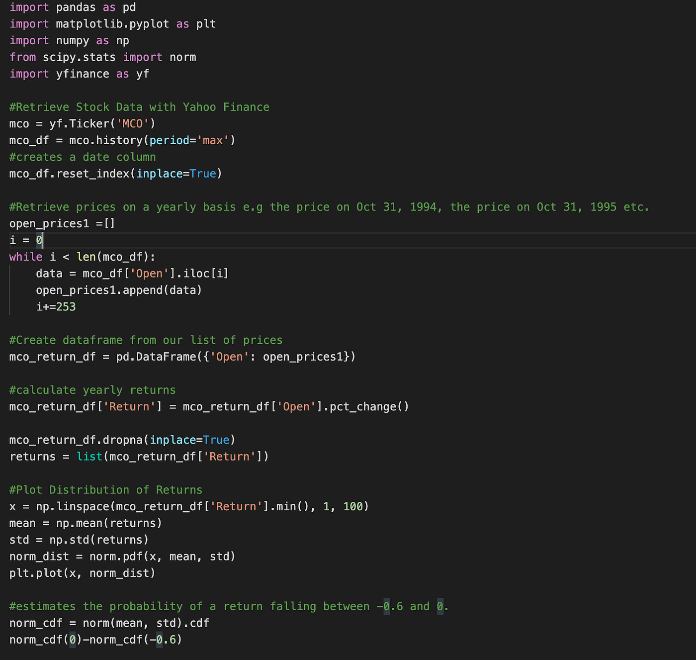 Estimating Stock Returns With Python: | by Curt Beck | The Startup | Medium