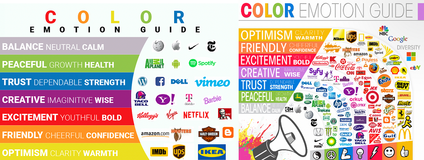 What is your favorite colour?. A story by Eric Jan van Haastrecht | by  Futurists Club Team | Medium