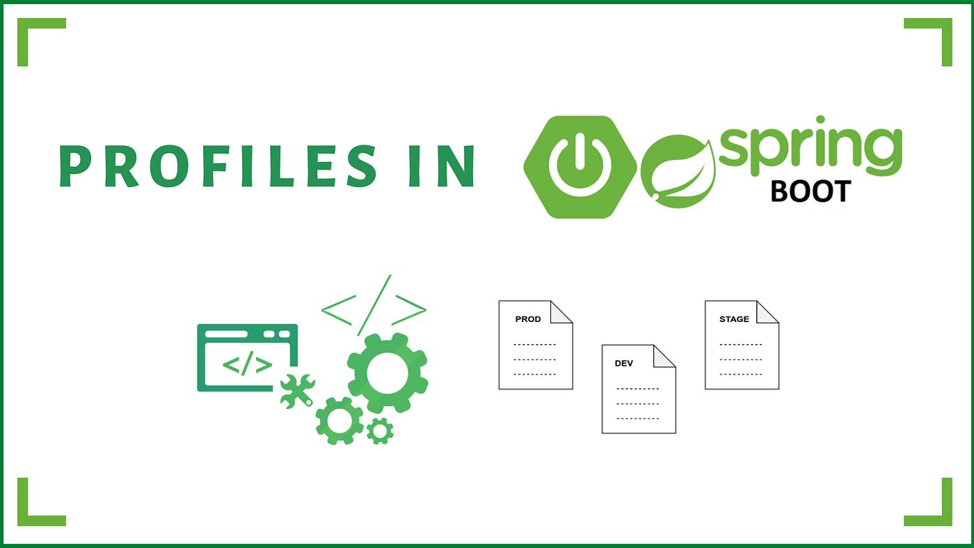 Spring Boot Profiles. Let's implement environment based… | by Salitha  Chathuranga | Medium