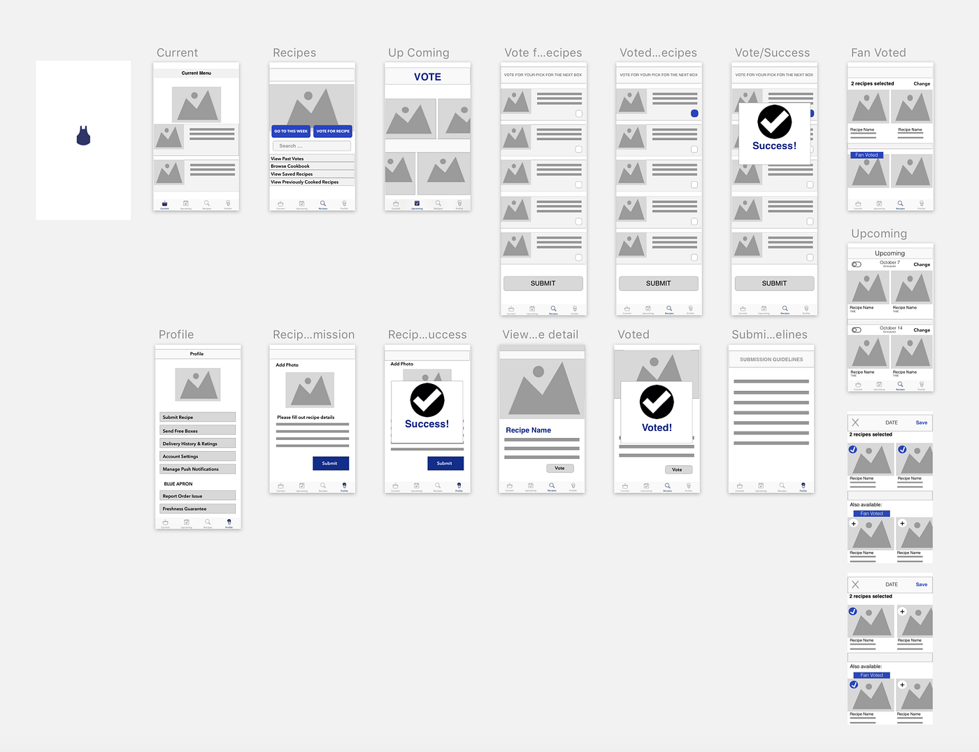 UX Study Feature Integration with the Blue Apron app by Cora Books