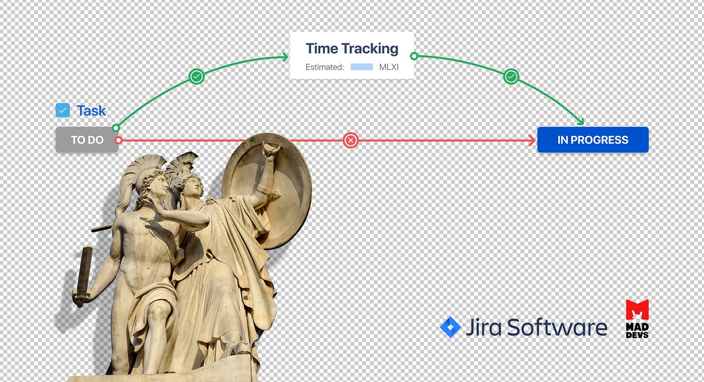 учет трудозатрат по задачам в jira. Смотреть фото учет трудозатрат по задачам в jira. Смотреть картинку учет трудозатрат по задачам в jira. Картинка про учет трудозатрат по задачам в jira. Фото учет трудозатрат по задачам в jira