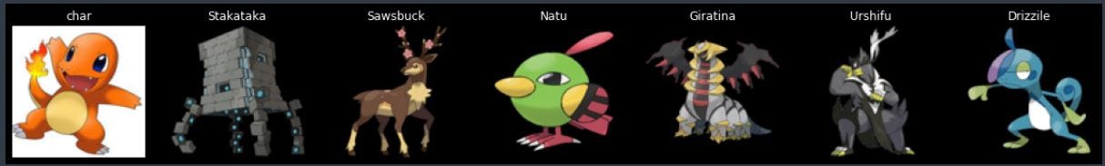 Who’s that Pokemon? Basic Image Matching in Python — Part 1 | by The ...