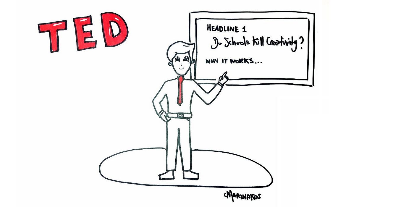 most watched ted talks