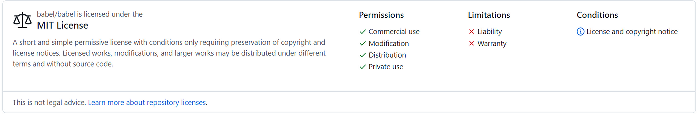 How to add license to github repository. Смотреть фото How to add license to github repository. Смотреть картинку How to add license to github repository. Картинка про How to add license to github repository. Фото How to add license to github repository