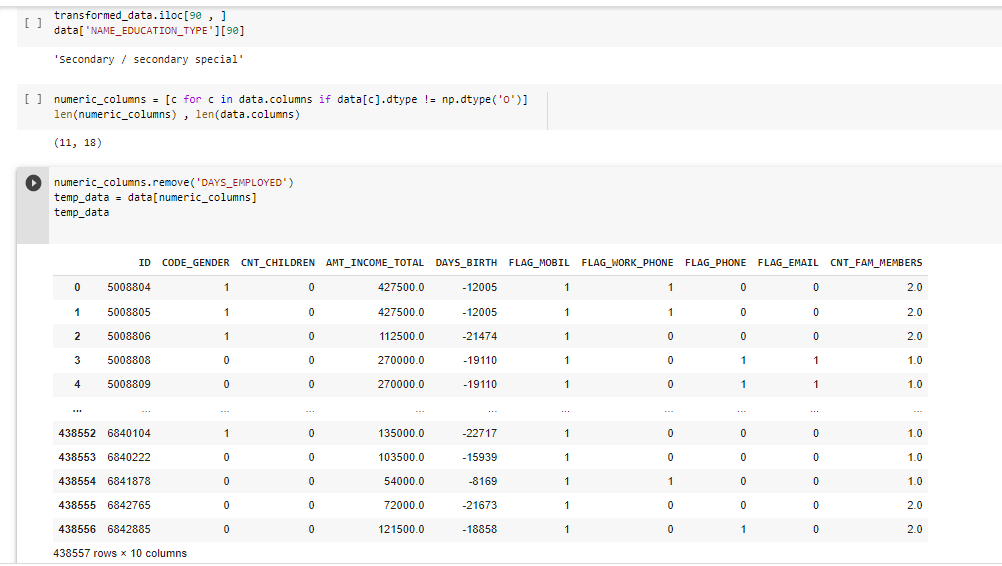 Data Preprocessing using Scikit Learn | by Jenil Kalathiya | Medium