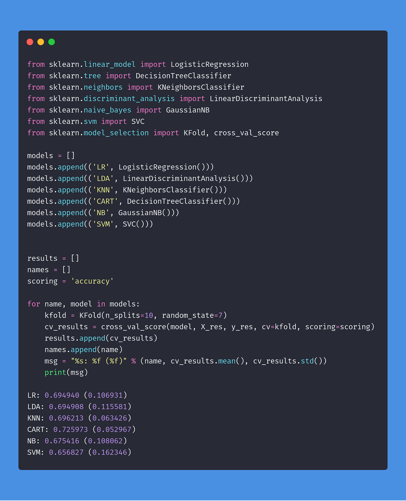 ADASYN Adaptive Synthetic Sampling Method for Imbalanced