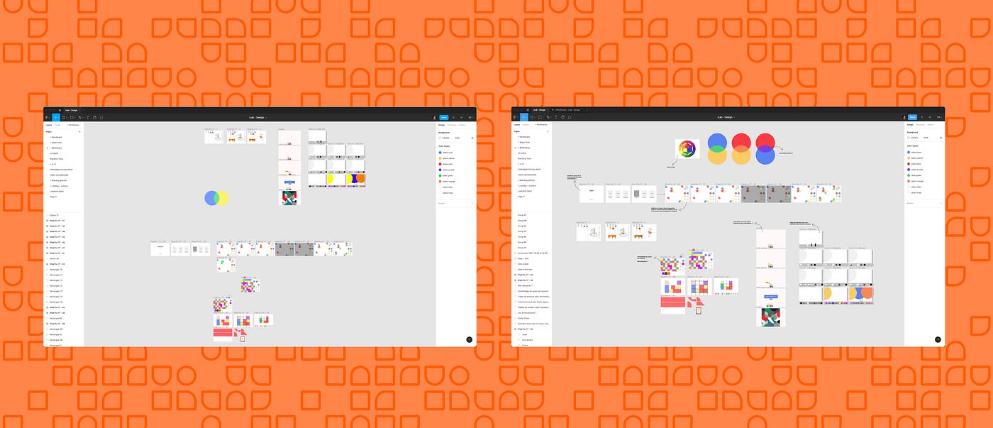 Mise en commun des wireframes — iLab