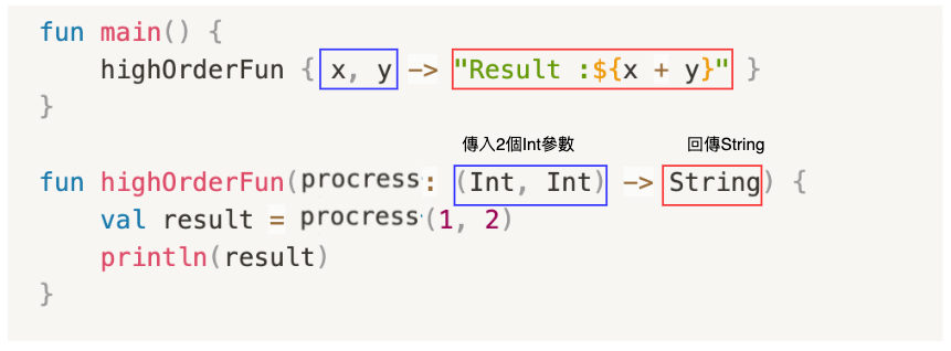 Kotlin 的High-order functions 與 Lambdas - Evan Android Note - Medium
