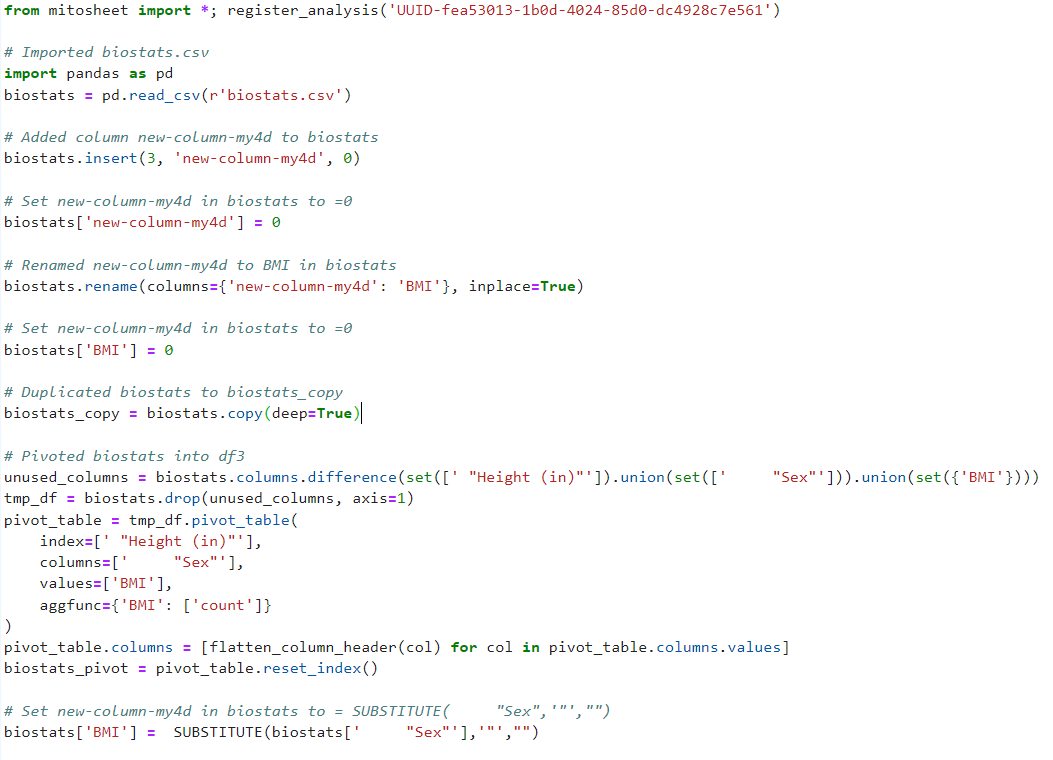 Mito Python Library — A Pandas Alternate | by Balakrishna Ch | Medium
