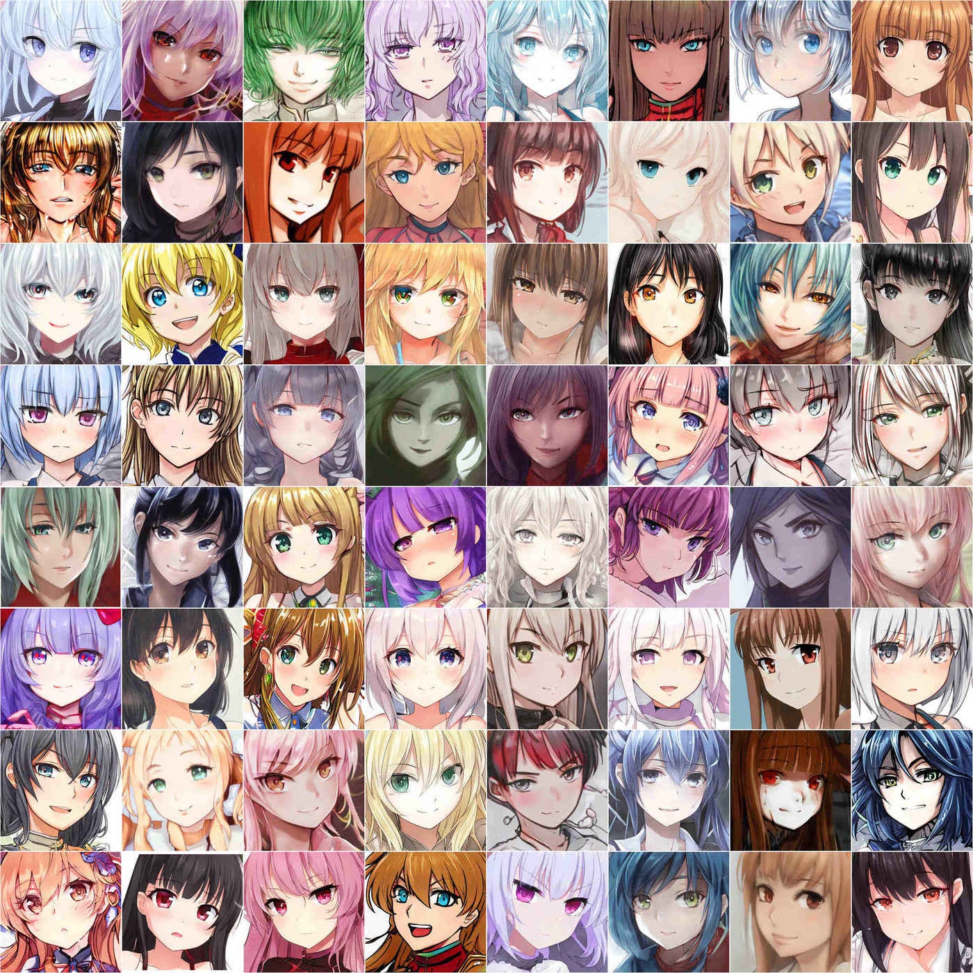 Deploying An Anime Character Generator Using Aws Spot Fleet By Jesse Fredrickson Analytics Vidhya Medium