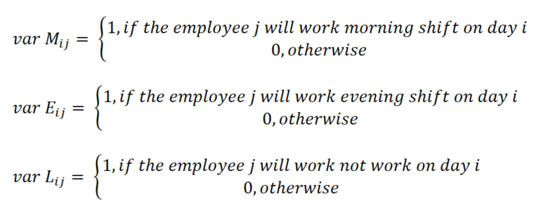 Automating Shift Scheduling with Linear Programming | by Gireesh ...