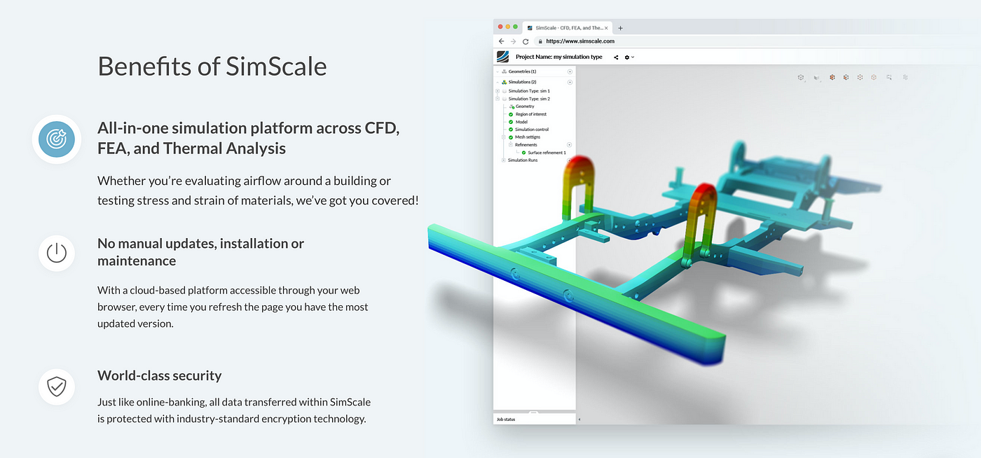 SimScale’s Values — Part 7. At SimScale, Our Mission Is To… | By Life ...