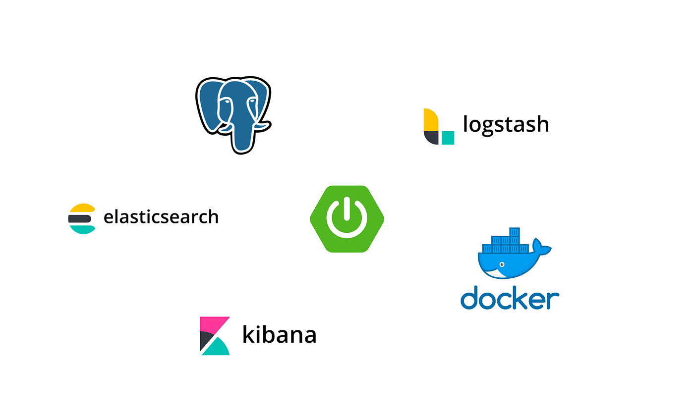 A hitchhiker's guide to Spring Boot, Elasticsearch, Logstash, Kibana,  PostgreSQL and Docker | by Nikolay Dimolarov | Towards Data Science