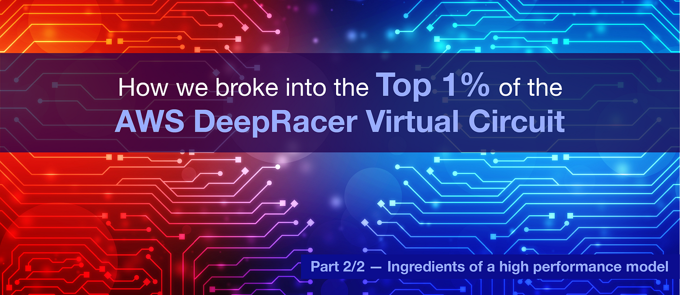 How we broke into the top 1% of the AWS DeepRacer Virtual Circuit | by DS |  Building Fynd