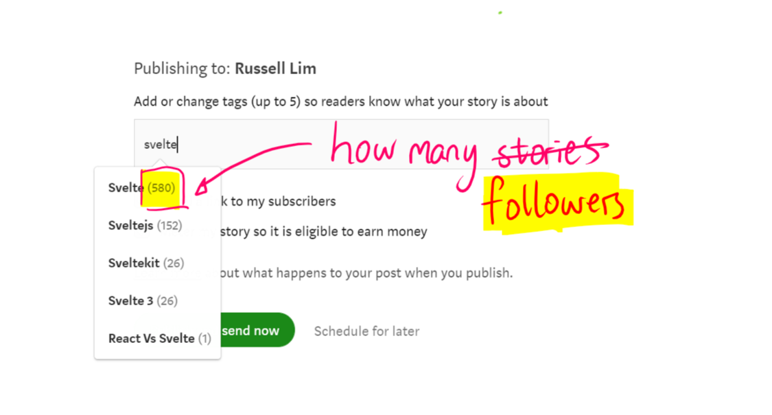 The World of Medium Tags. Tags are the future. What’s good about… by